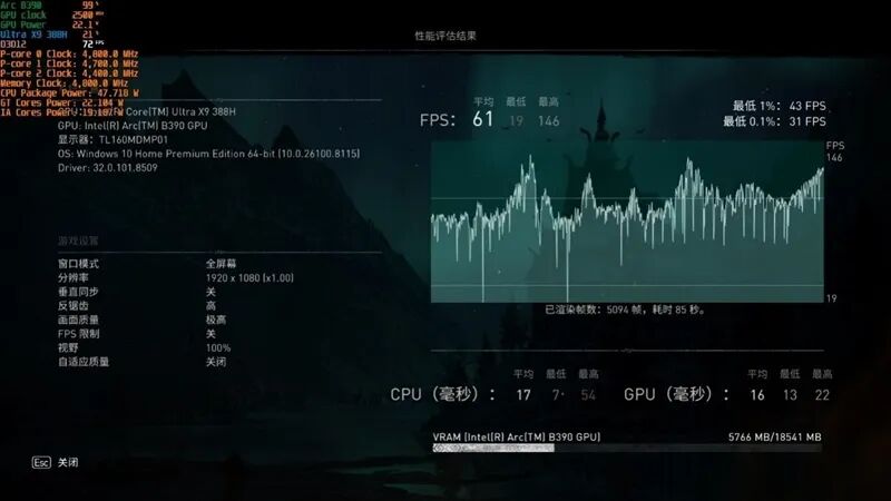 核顯本竟敢賣到萬元級別！榮耀MagicBook Pro16 2026全面評測：88W滿血 + 92Wh續(xù)航，這可能是史上最強的核顯本