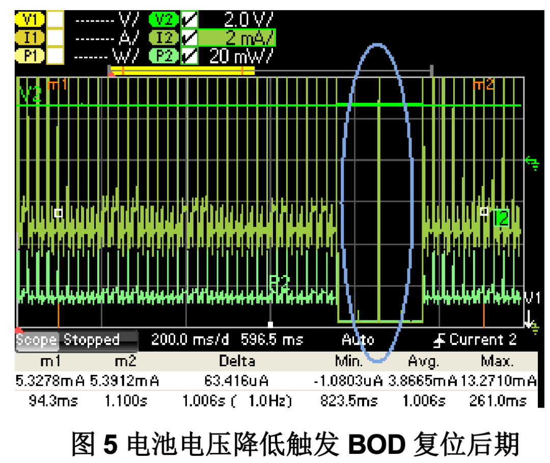 爱玛，都成为了方波了都