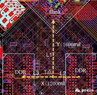 DDR的PCB布局及走线要求-电子工程专辑