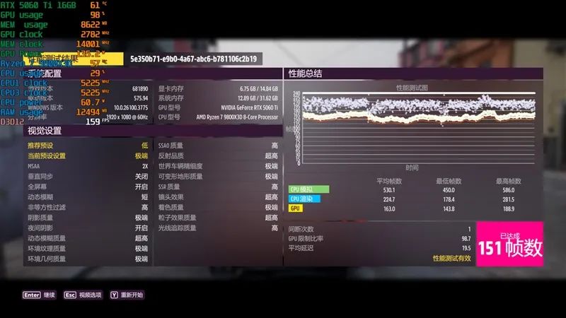 Blackwell的甜点来了！NVIDIA RTX 5060 Ti首发评测：8GB疯狂爆显存 16GB正好
