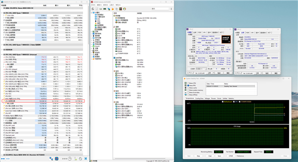 小體積不將就！七彩虹iGame B850I MINI OC V14主板評測：同級唯一異步超頻 一鍵釋放X3D滿血性能