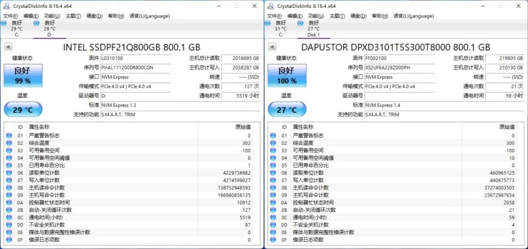 能否成为傲腾的完美替代？大普微X2900P评测-电子工程专辑