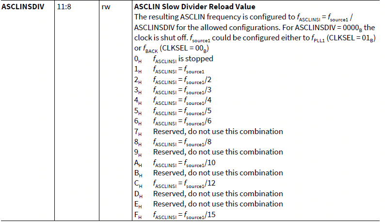 AUTOSAR架构下TC3xx芯片Lin报文收发详解-电子工程专辑
