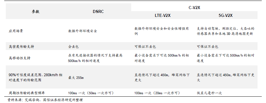 无线通信_通信无线设备有哪些_通信无线专业/