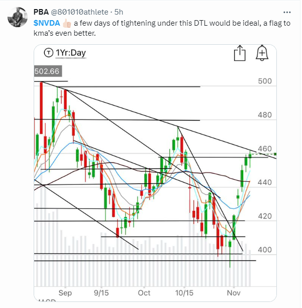 115个ChatGPT插件信息汇总表- 陈文管的博客