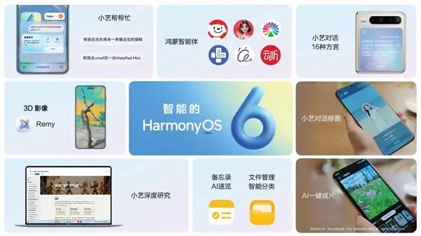 華為鴻蒙HarmonyOS 6正式發布：流暢度提升15%！實況窗、小藝全面升級