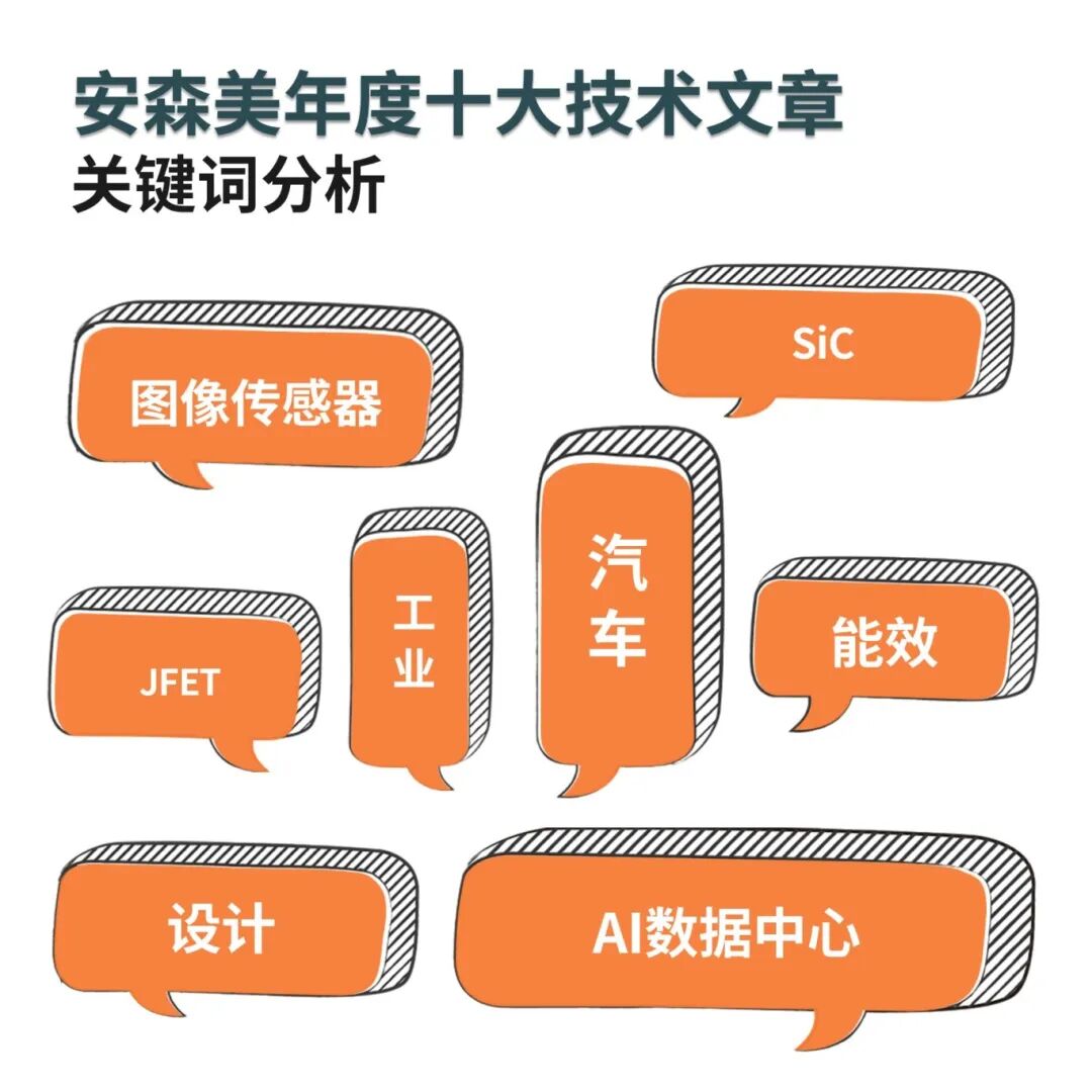 關(guān)鍵詞簡(jiǎn)約方形圖表海報(bào).jpg
