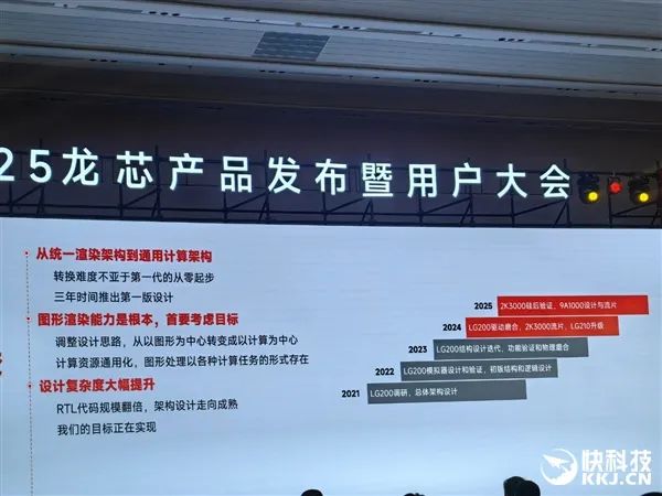 龍芯官宣未來三代GPGPU顯卡！從對標7年前RX550到進軍xnm、兼容CUDA