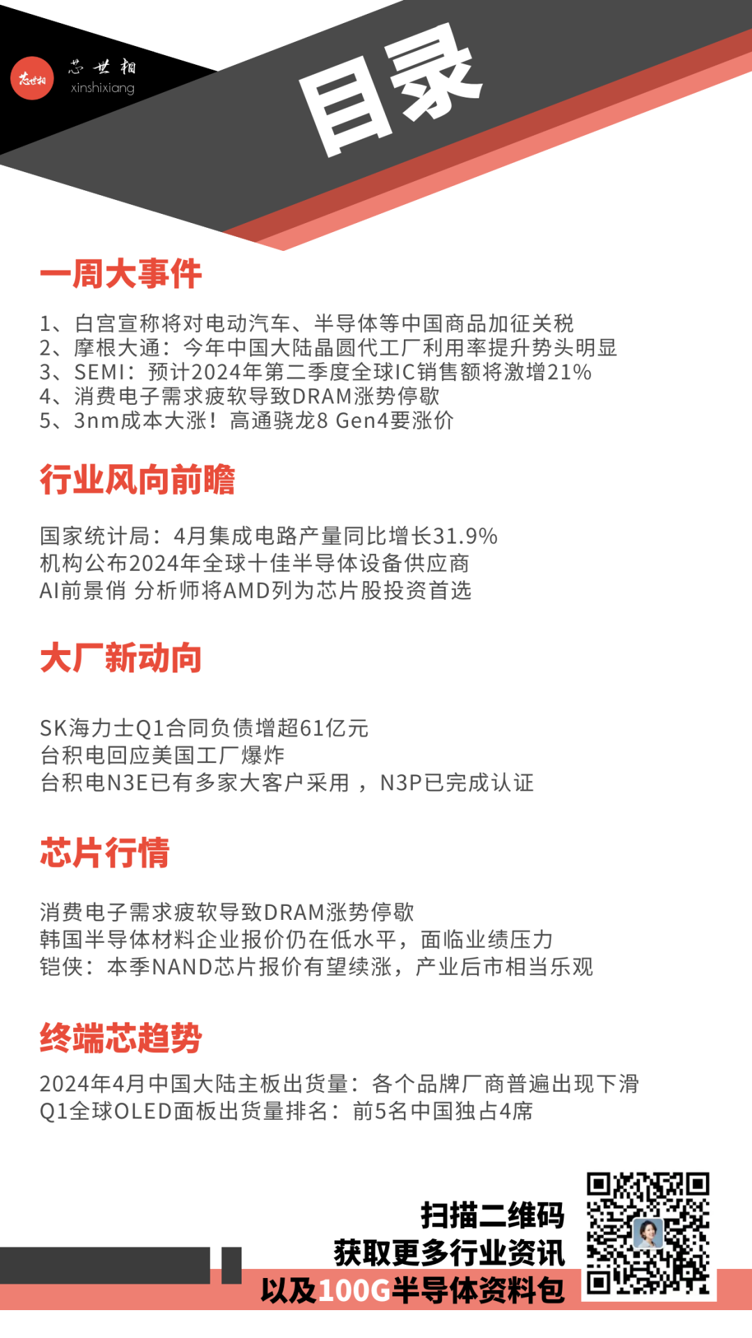 DRAM涨势停歇；3nm成本大涨；Q2全球IC销售额将激增21%......一周芯闻汇总（5.13-5.19）-电子工程专辑