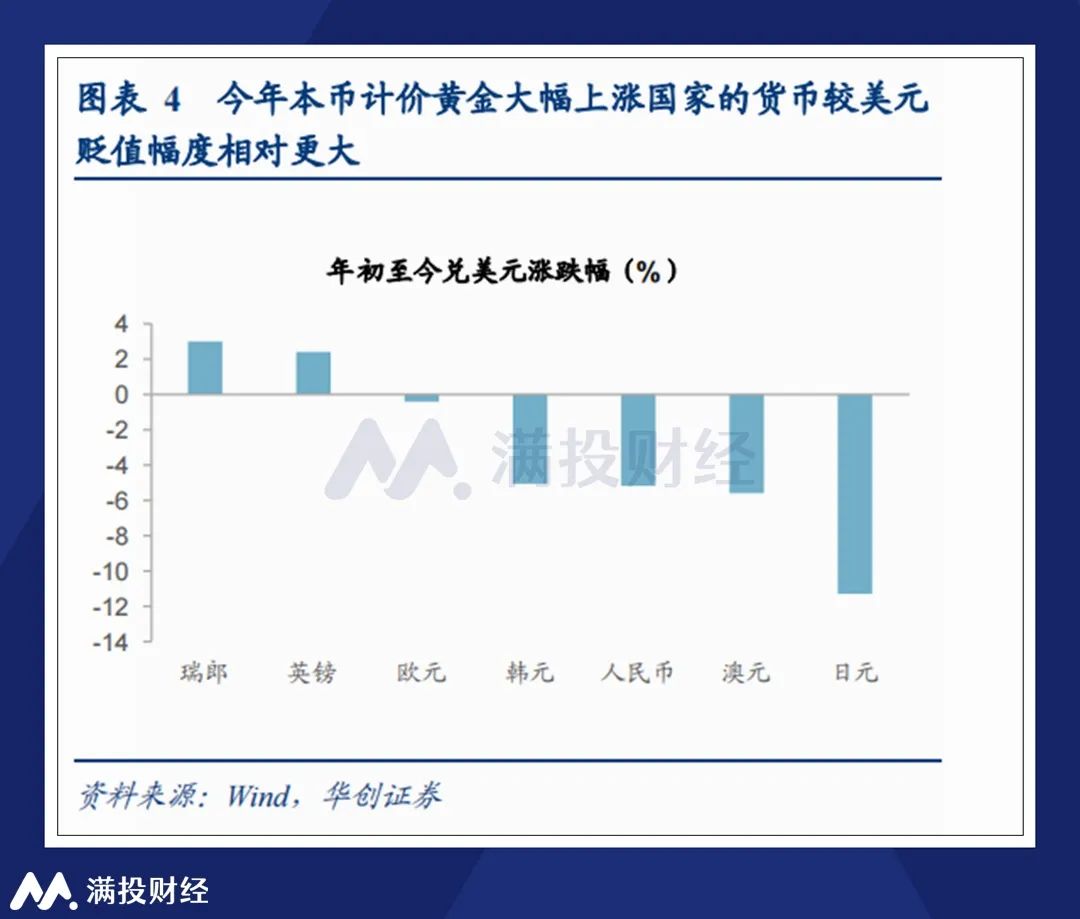 降息预期再次拉长，影响几何？——浅析美联储9月议息会议-电子工程专辑