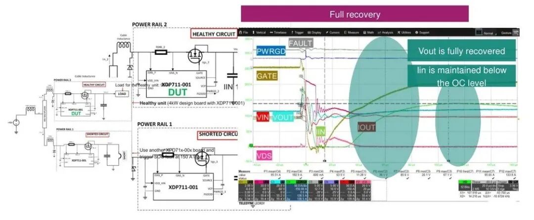浪涌免疫算法：短暫關斷15us后用15mA拉升恢復，同時保持電流低于OCP