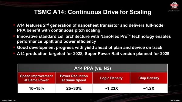 Intel 18A初战告捷！NVIDIA、IBM、博通争先恐后