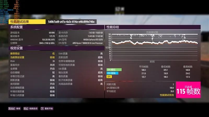 超频能力媲美顶级非公！索泰RTX 5070 SOLID OC评测