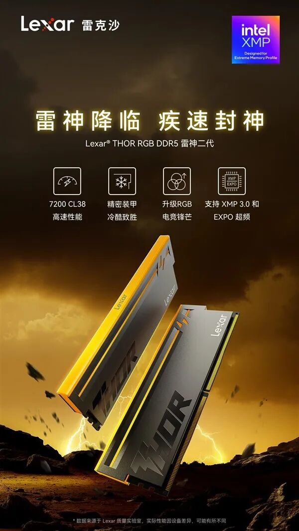 國(guó)產(chǎn)高頻顆粒！雷克沙7200MHz DDR5內(nèi)存上市：3999元