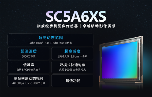 國產(chǎn)旗艦CMOS來了！思特威SC5A6XS發(fā)布：5000萬像素、1英寸大底