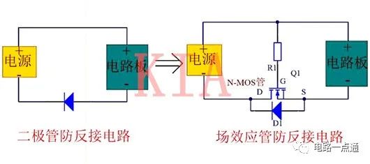 MOS管 二极管 防反接电路