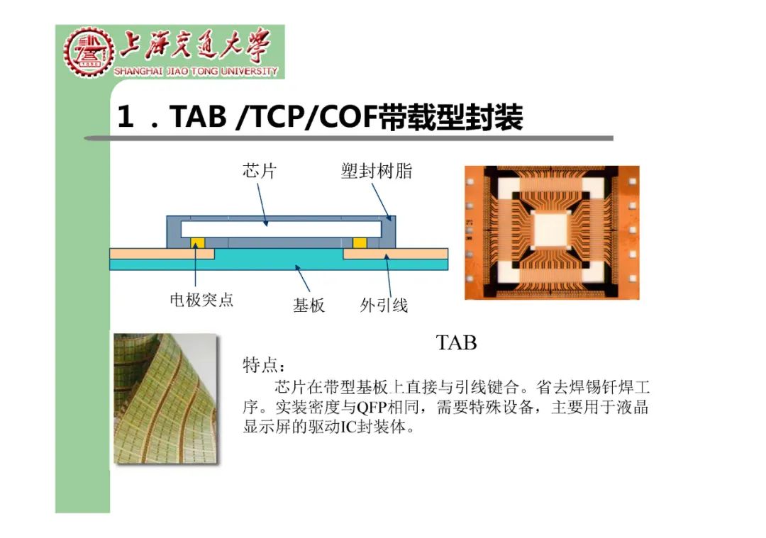 球栅阵列型封装技术详解-电子工程专辑