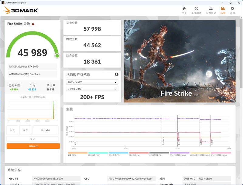 索泰RTX 5070 XGAMING OC显卡评测：极具个性外观之下 仍是游戏利器