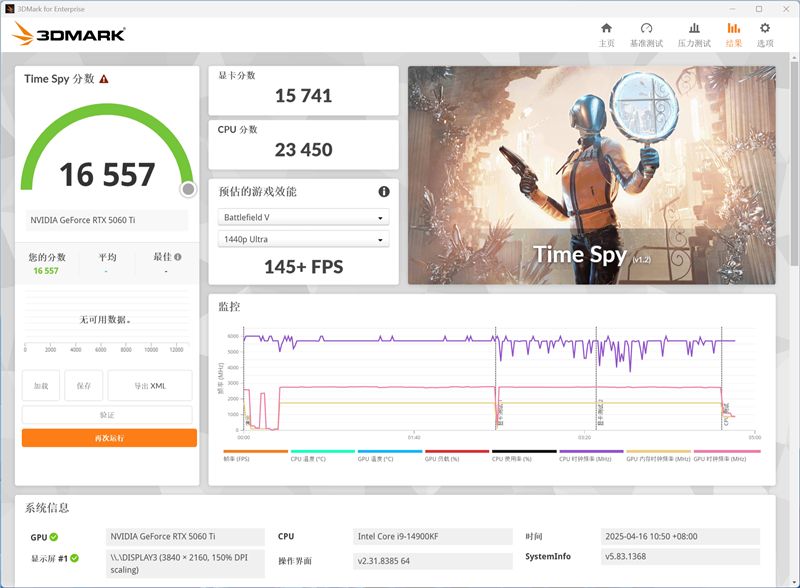 微星RTX 5060 Ti 16GB硬派师2X显卡评测：DLSS 4加持 甜点卡也能畅玩4K