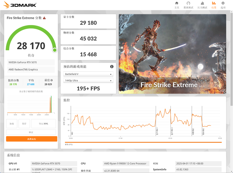 索泰RTX 5070 XGAMING OC显卡评测：极具个性外观之下 仍是游戏利器