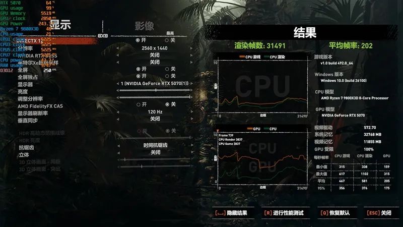 《刺客信条：影》4K全高画质流畅运行！七彩虹iGame RTX 5070 Advanced OC评测：超频后轻松碾压RTX 4070 Ti SUPER