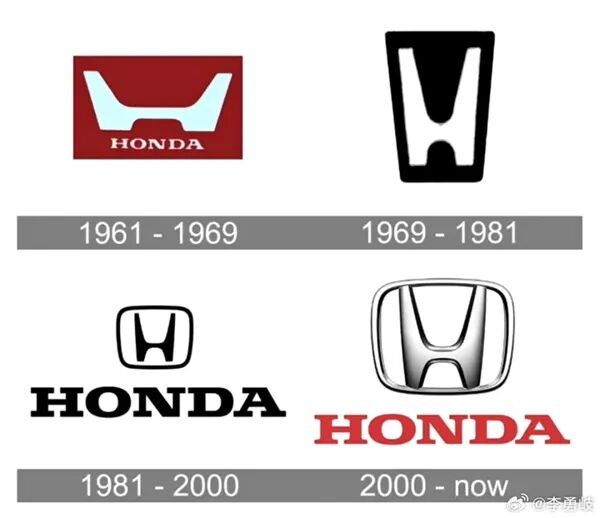 认不出来了！本田新车标正式公布：将在所有车型上使用