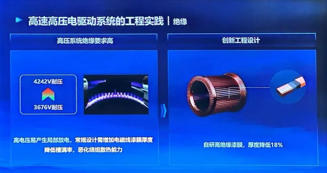 高電壓絕緣體系與高絕緣漆膜工程設計