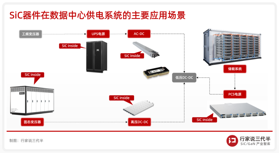 天域半导体敲钟上市,“SiC外延第一股”诞生-电子工程专辑