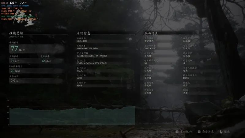 影驰RTX 5070 Ti金属大师白金版OC评测：全新设计 颜值也追上性能和做工