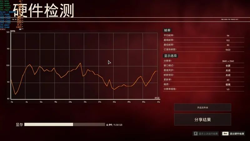 超频能力媲美顶级非公！索泰RTX 5070 SOLID OC评测