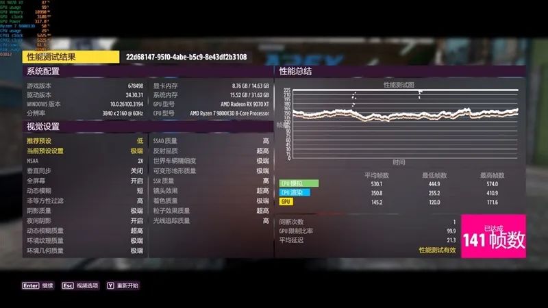 HD4850神迹重现！AMD RX 9070 XT/RX 9070首发评测：性能持平RTX 5070 Ti 但便宜2000元