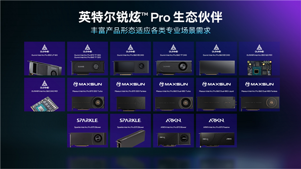 Intel甩出兩個(gè)王炸！至強(qiáng)600、銳炫Pro B70雙劍合璧 重新定義AI工作站