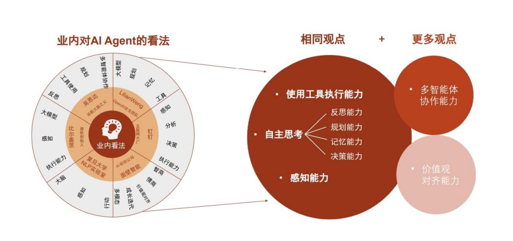 知的生命情報概論 総合化学メーカーの知的財産部門における活用｜経済情報