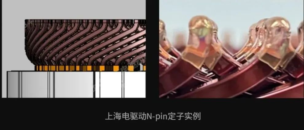 H-pin/N-pin/X-pin,上海电驱动将扁线定子工艺“玩溜”了-电子工程专辑