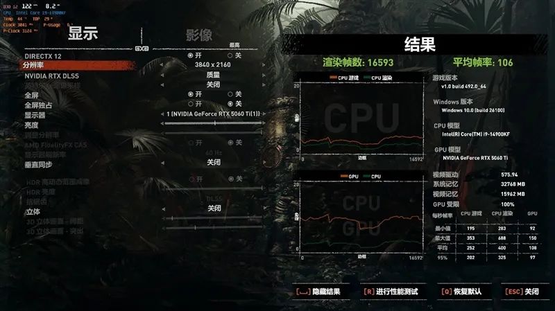 微星RTX 5060 Ti 16GB硬派师2X显卡评测：DLSS 4加持 甜点卡也能畅玩4K