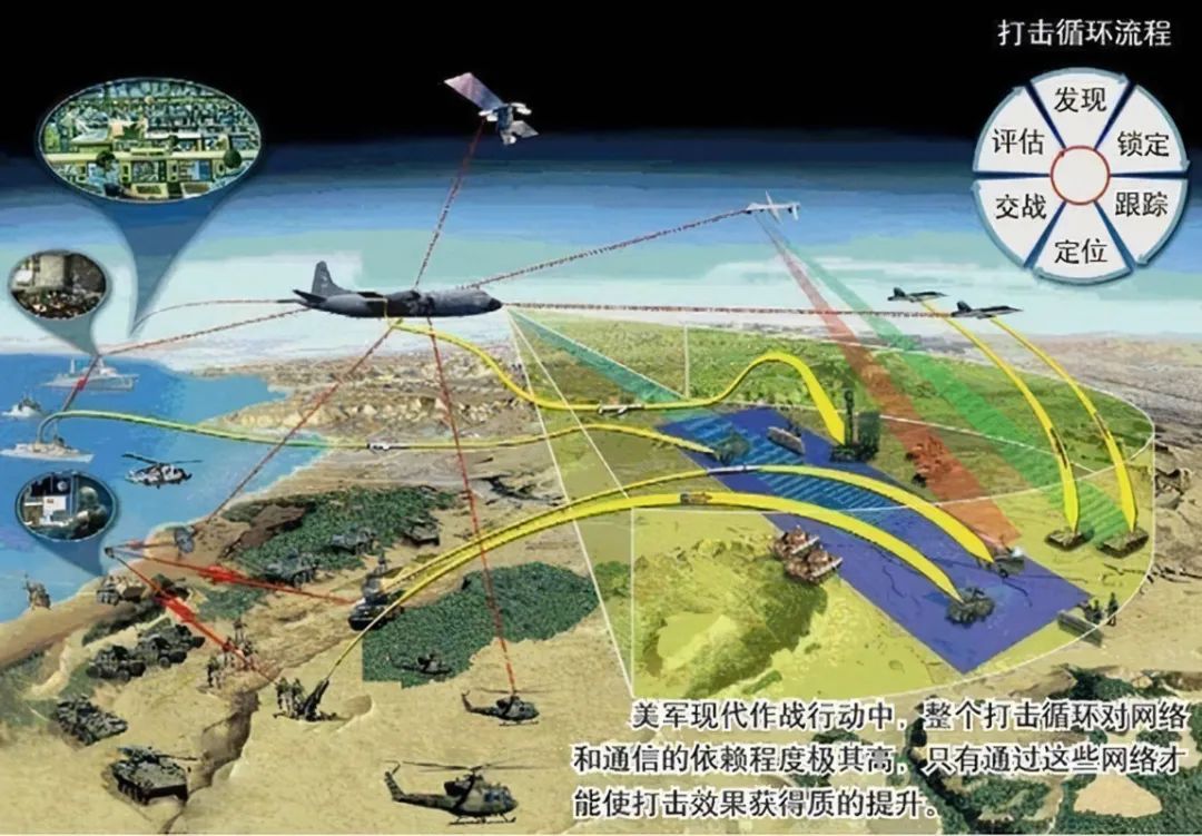 外媒称中国空军加速改革：第四代装备渐成骨干|空军|中国空军|雷达_新浪新闻