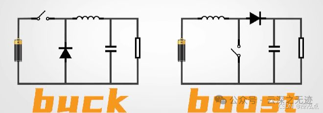 聊聊Boost 升压电路的基本原理_boost升压电路原理-CSDN博客